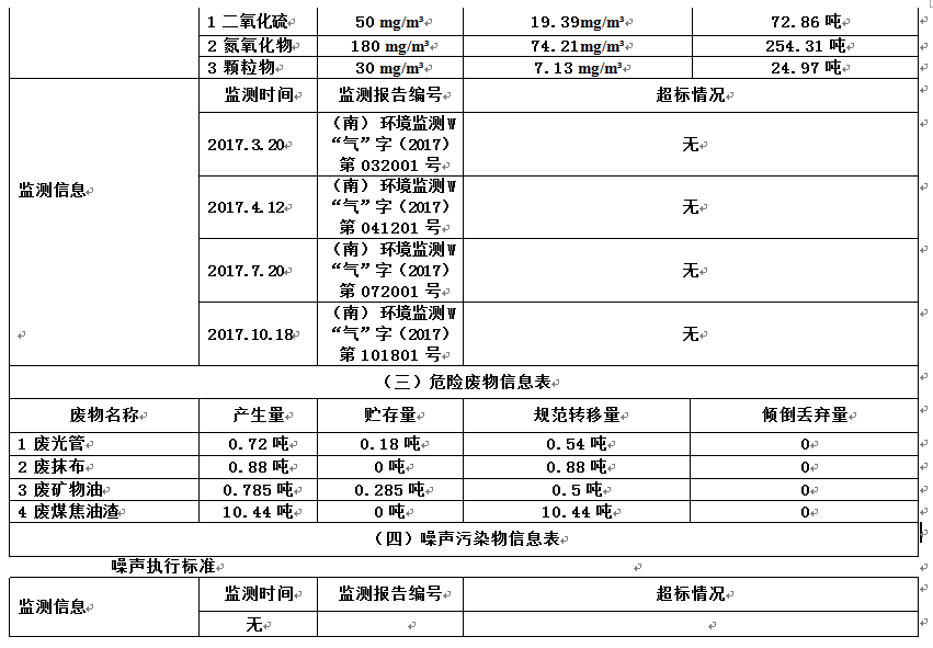 千亿体育平台-官网首页