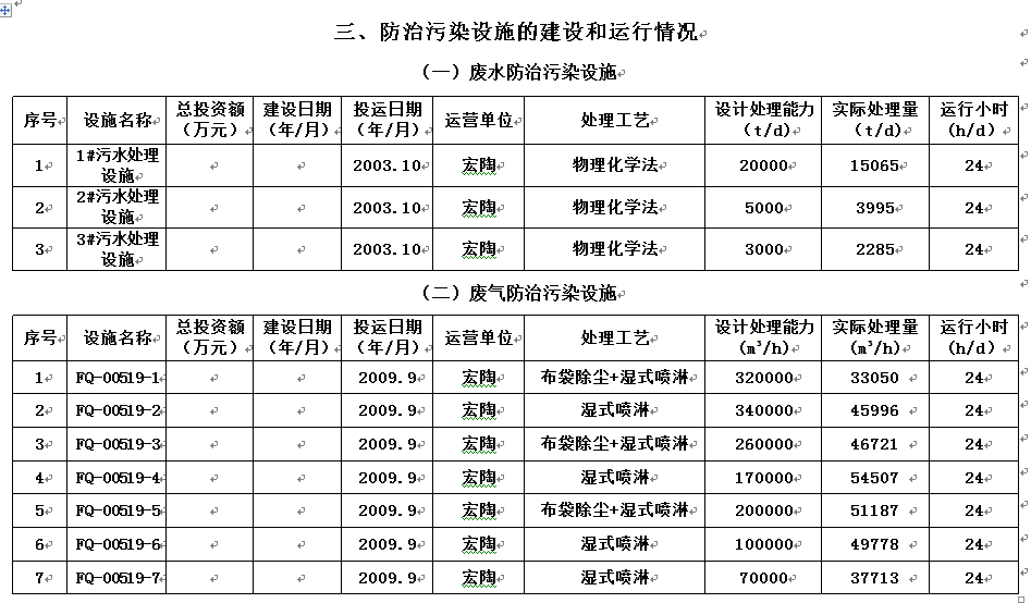 千亿体育平台-官网首页