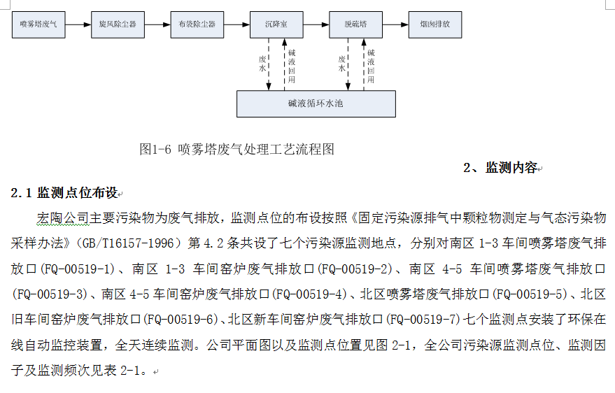 千亿体育平台-官网首页