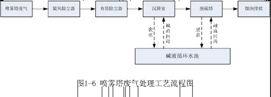 千亿体育平台-官网首页