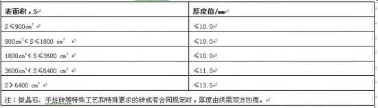 千亿体育平台-官网首页