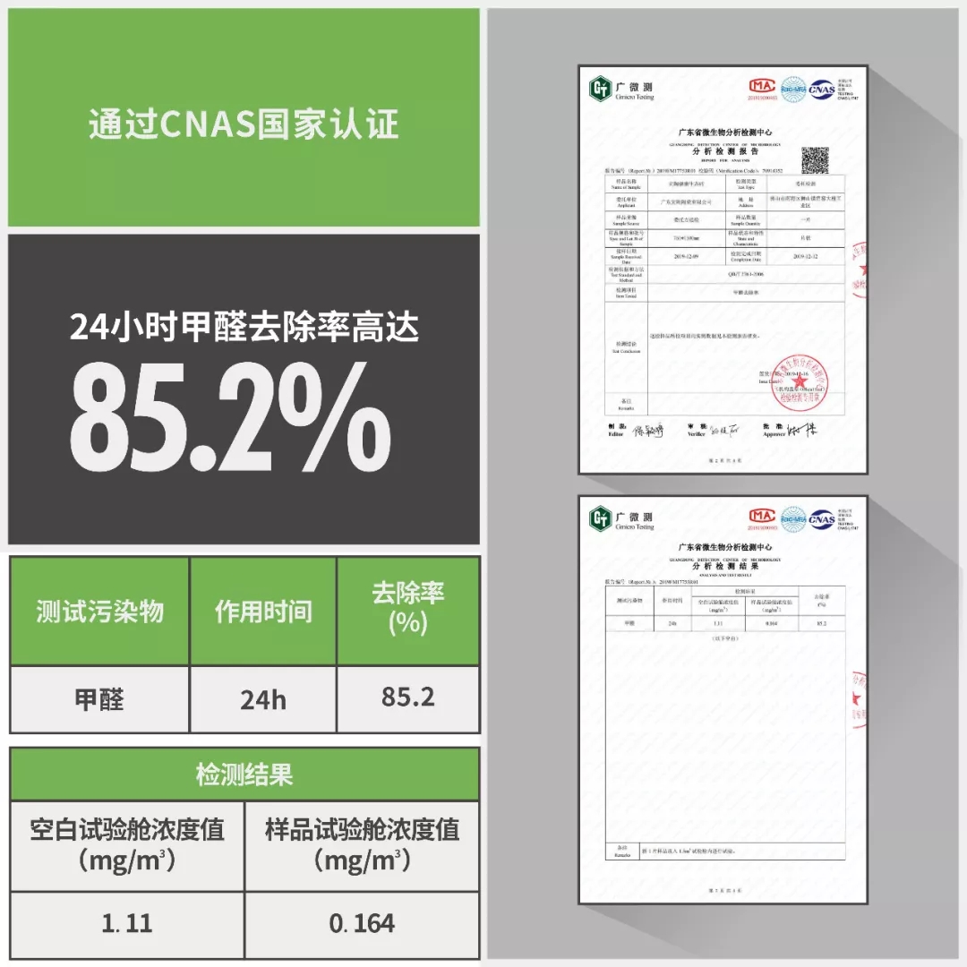 千亿体育平台除甲醛权威检测数据