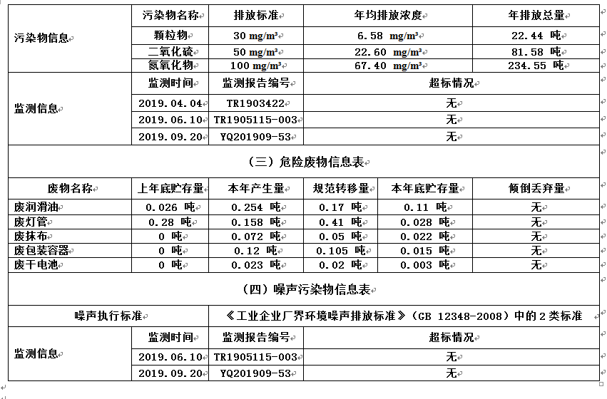 千亿体育平台-官网首页