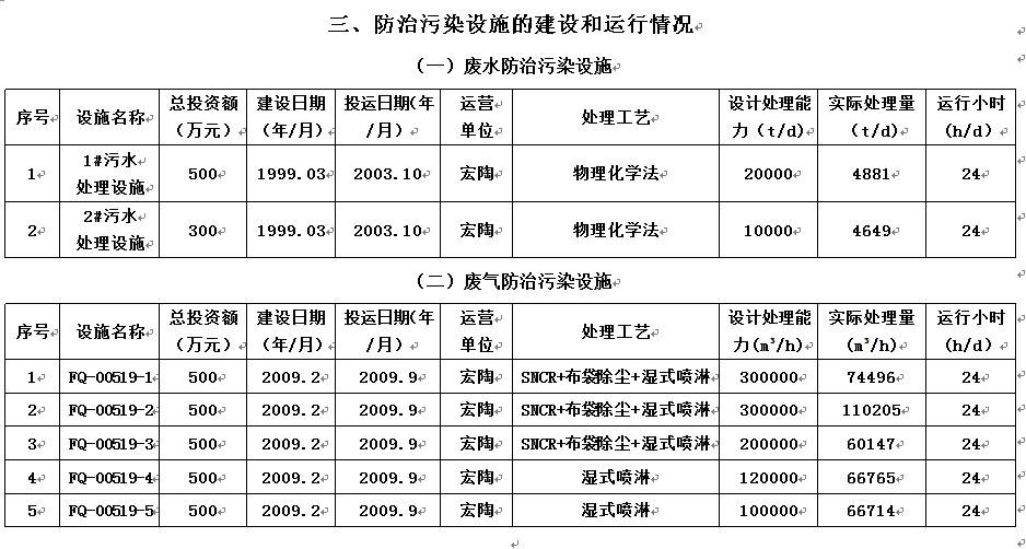 千亿体育平台-官网首页