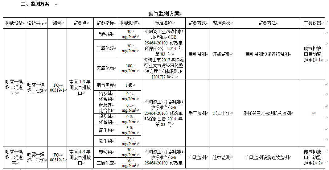 千亿体育平台-官网首页