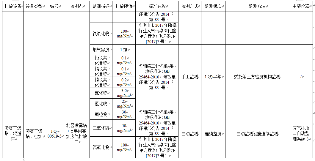 千亿体育平台-官网首页