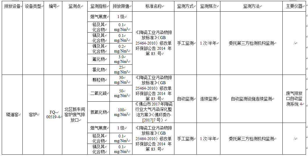 千亿体育平台-官网首页