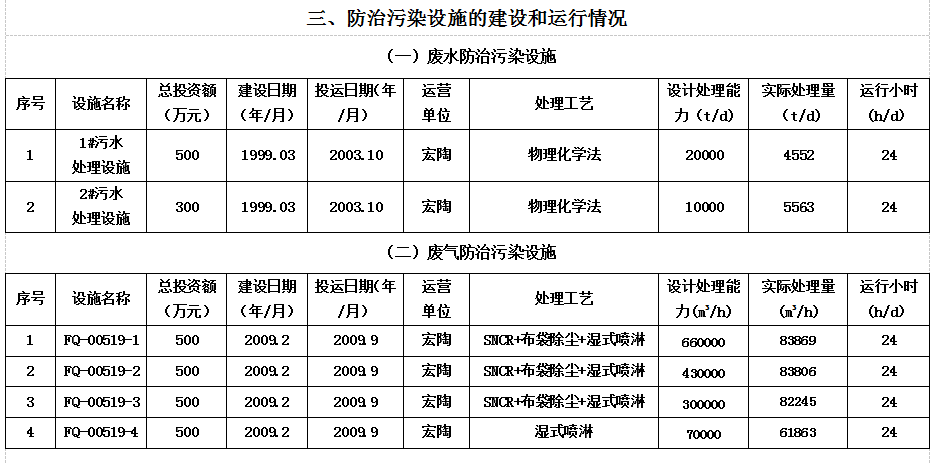 千亿体育平台-官网首页