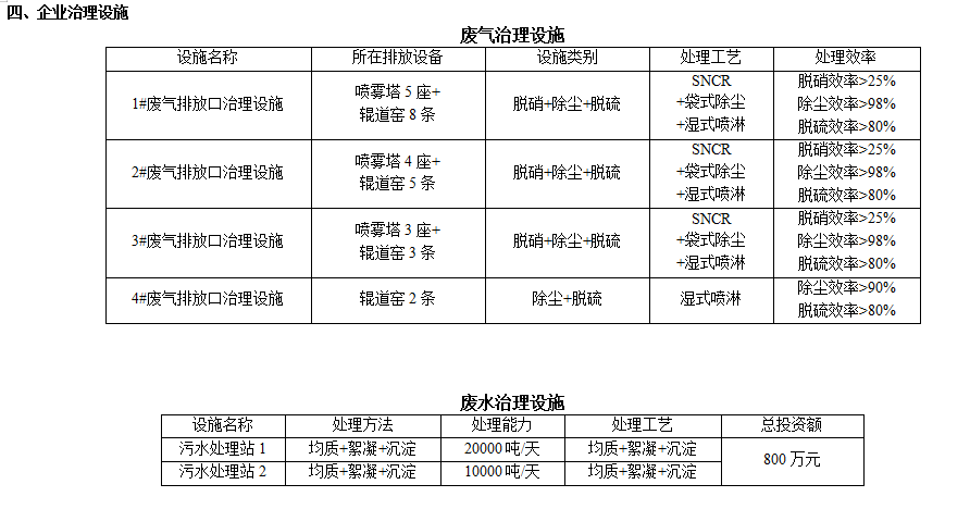 千亿体育平台-官网首页