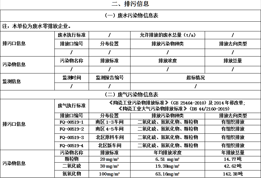 千亿体育平台-官网首页