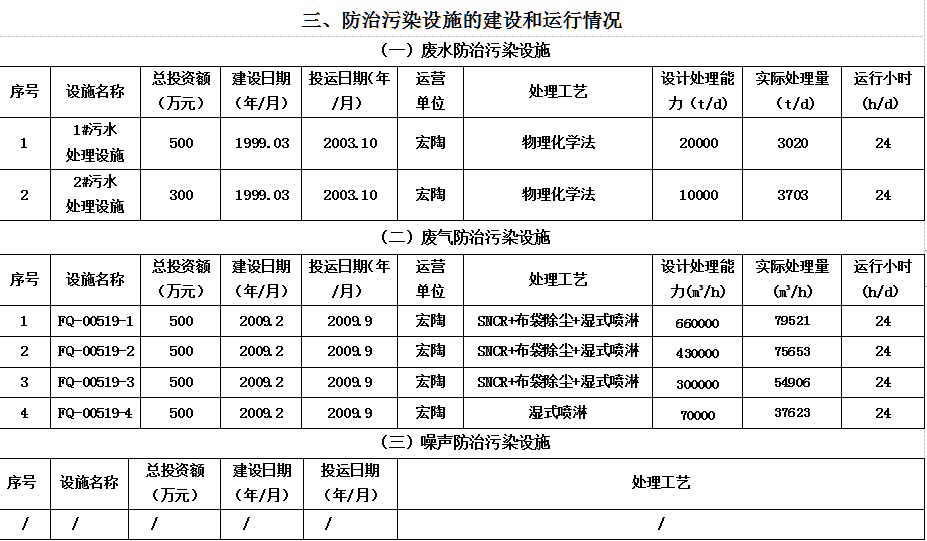 千亿体育平台-官网首页