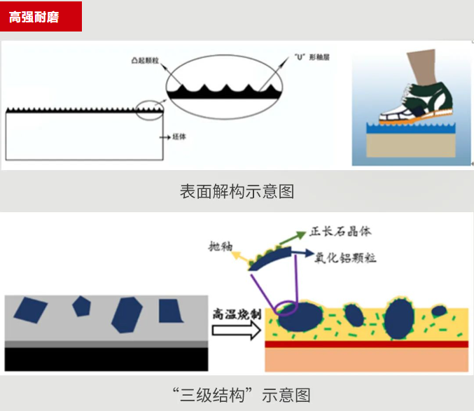 千亿体育平台-官网首页